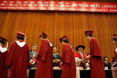 2、北京高中毕业证号码：高中毕业证号码的位数是什么规律？ 