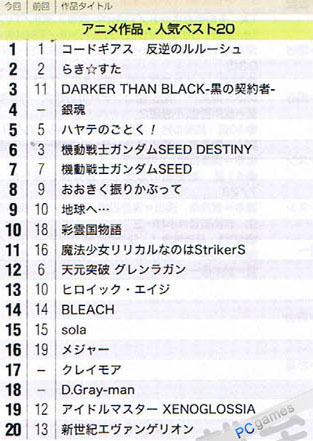 newtype8¶/ɫtop