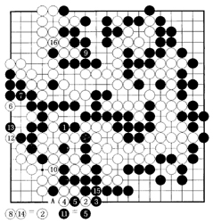 三星围棋最新消息，全球棋坛的璀璨星辰