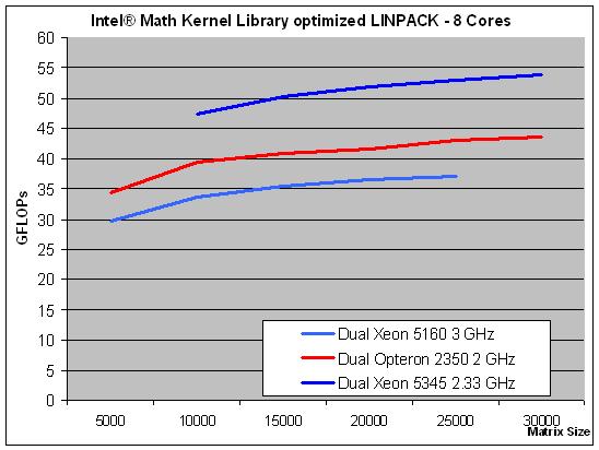 AMDǴ׷⼯