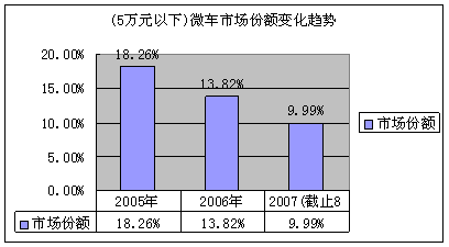 點擊瀏覽下一頁