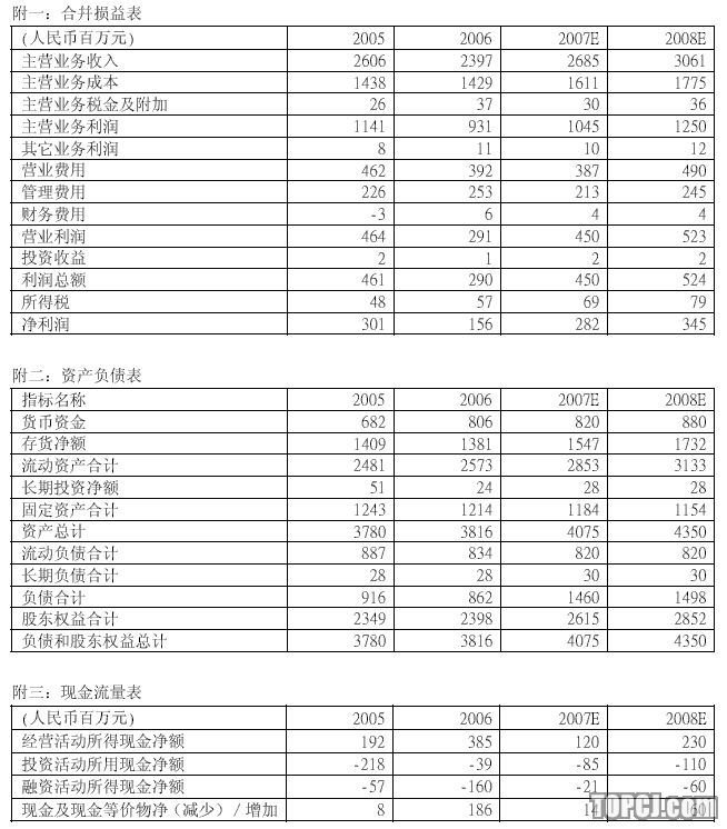 教案批阅模板_冰果作文自动批阅系统_幼儿园教案批阅评语