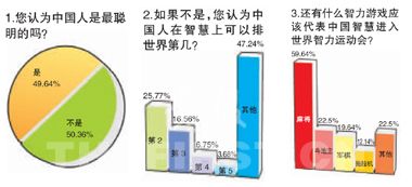 中国人口多少合适_地缘政治 中国根本不怕 围堵 ,其它国家也遏制不了中国