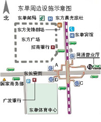 东单周边设施示意图