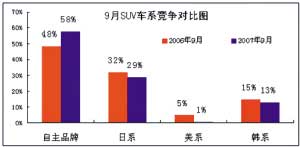 點擊瀏覽下一頁