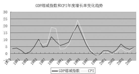 宏观经济_德国宏观经济调控ppt-点石财经晚报 2018年1月30日 星期二(2)