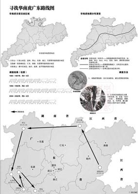 寻找华南虎20年:揭秘广东寻找路线