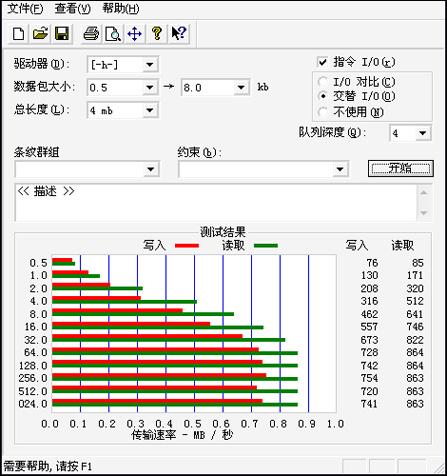 解密N个提升8GB诺基亚全能机皇N95评测(4)