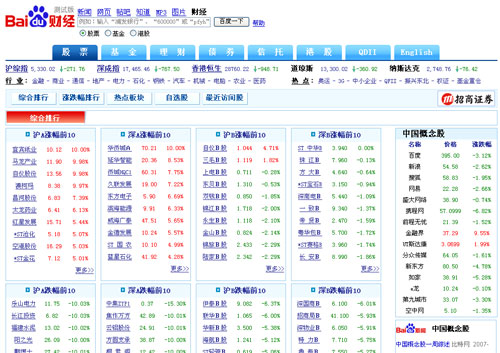 百度股票频道