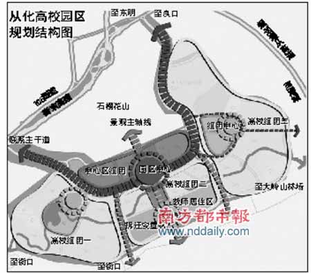 广州拟建两个新大学城 高校区重新布局(图)