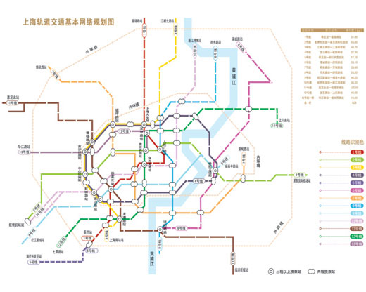 上海轨道交通基本网络规划建设情况公布[图]
