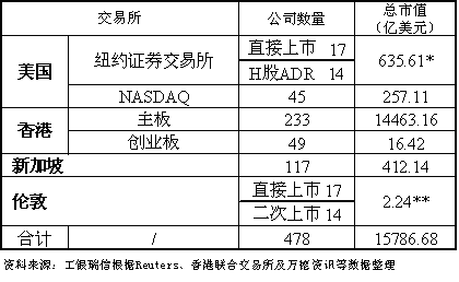 随着我国经济总量_我国经济总量第二(2)