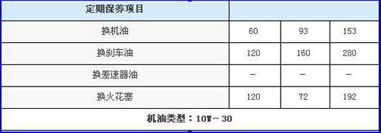 點(diǎn)擊瀏覽下一頁