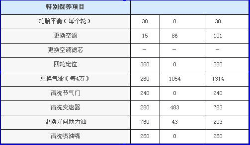 點(diǎn)擊瀏覽下一頁