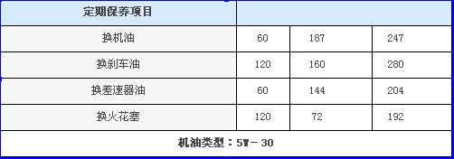 點(diǎn)擊瀏覽下一頁