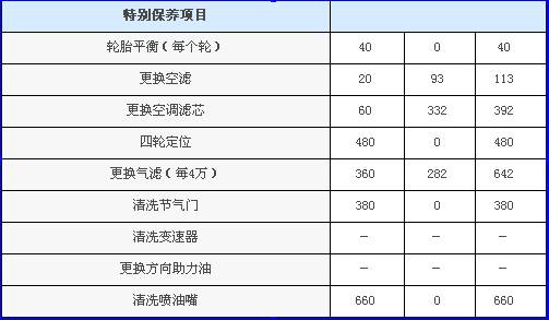 點(diǎn)擊瀏覽下一頁