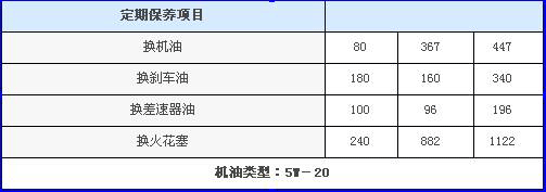 點(diǎn)擊瀏覽下一頁