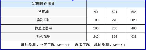 點(diǎn)擊瀏覽下一頁