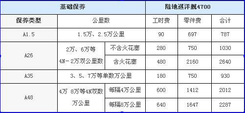 點(diǎn)擊瀏覽下一頁