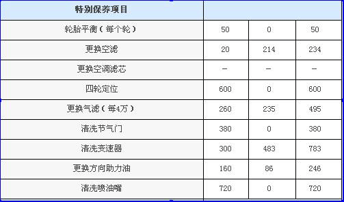 點(diǎn)擊瀏覽下一頁