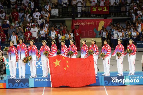 中国奥运十大经典逆转 女排奇迹举重谱传奇(图
