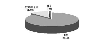 點(diǎn)擊瀏覽下一頁