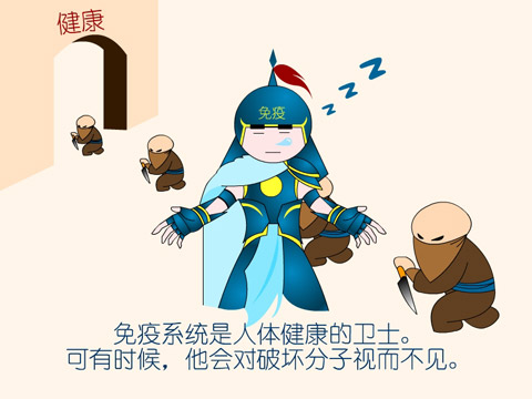 干扰素的免疫增强作用-搜狐健康