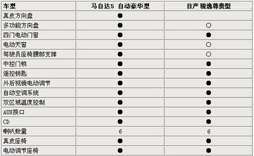 點(diǎn)擊瀏覽下一頁