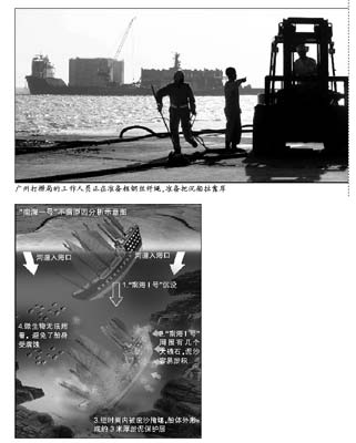 广州打捞局的工作人员正在准备粗钢丝纤绳，准备把沉船拉靠岸