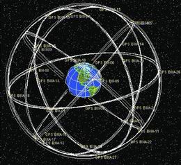 俄格洛纳斯卫星导航系统正式投入商用(组图