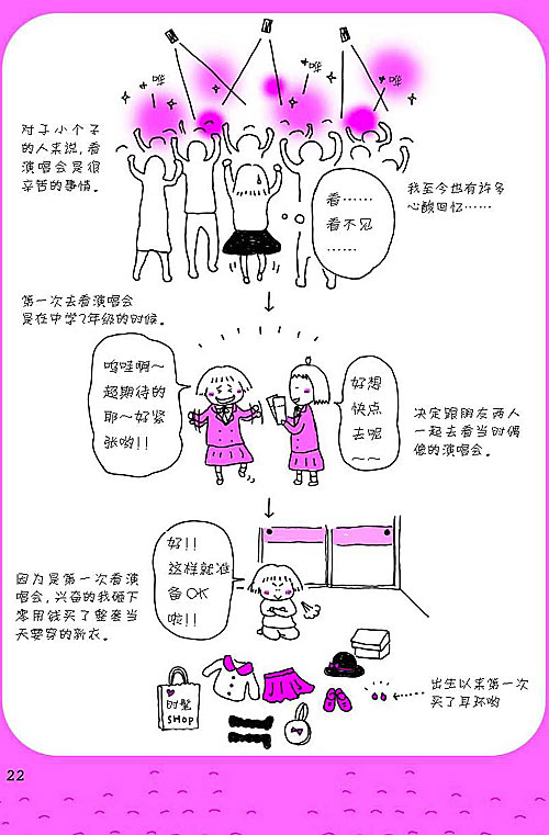 《150cm life2》节选:150cm in站立演唱会-前篇2