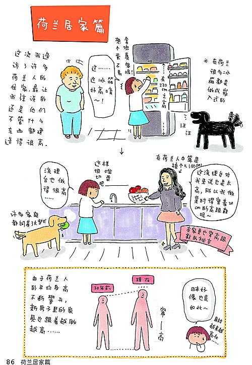 《150cm life3》节选:荷兰居家篇1