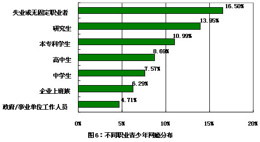 中国青少年人口详数_\