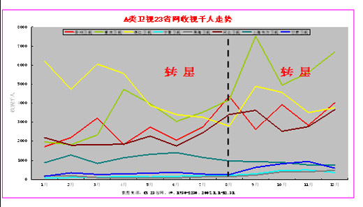 贵州省韦姓人口_微信韦姓专属头像(3)