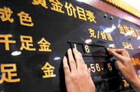京城金价今年第5次上调 年初至今每克上涨20元