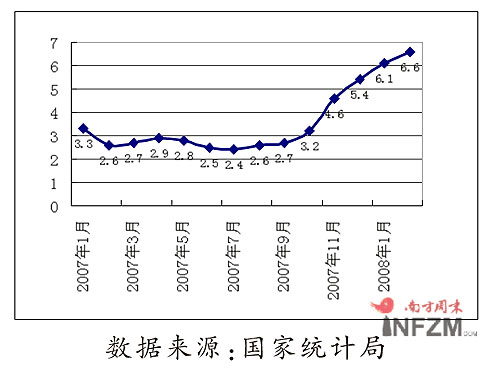 山西煤炭占经济总量_山西煤炭中心医院