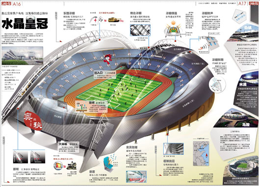 揭秘奥运足球场馆:水晶皇冠大气 水滴显高科技