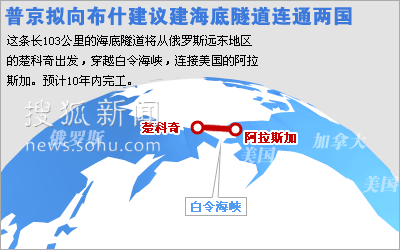 条长103公里的海底隧道将从俄罗斯远东地区的楚科奇出发,穿越白令海峡