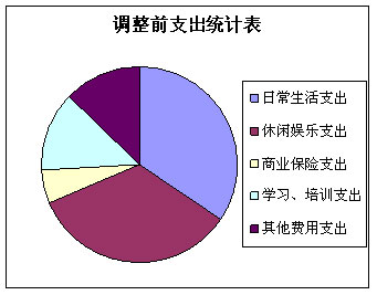 北京固定人口多少_北京人口知多少(3)