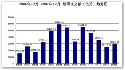 1994年市场经济_...讲述了一位60多岁的退休工人在《什么是社会主义市场经济》一书...