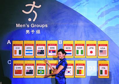 奥运会足球小组抽签完毕 中国男足有机会出线