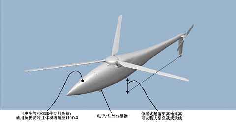 a160t蜂鸟"无人直升机外型结构图