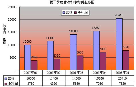 西昌市内人口总数_西昌市深入开展以\