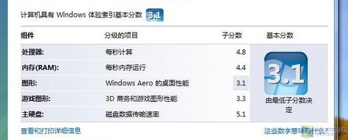 3999Ԫ䱼˫ 곞4715ʯ 