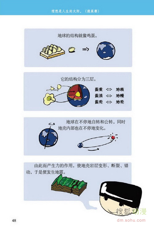 第52页