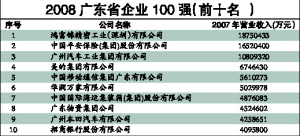 富锦人口有多少_富锦万人秧歌成功挑战吉尼斯世界纪录(2)