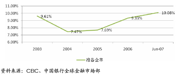 股市和gdp最高占比_股市牛图片(3)