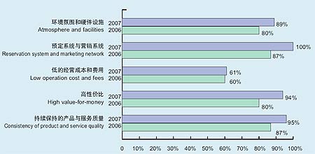 流动人口婚育证明_人口流动率