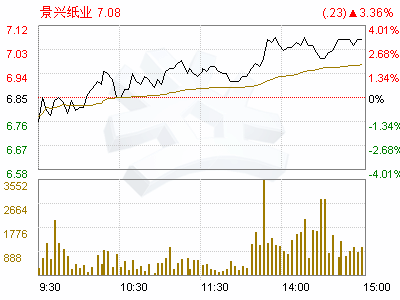 景兴纸业董事长_景兴纸业图片(3)