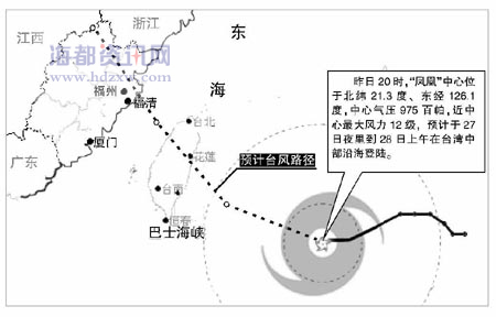 台风"凤凰"路径预测图 叶炎平 制图